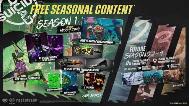 Suicide Squad Kill the Justice League characters season 1 battle pass release date