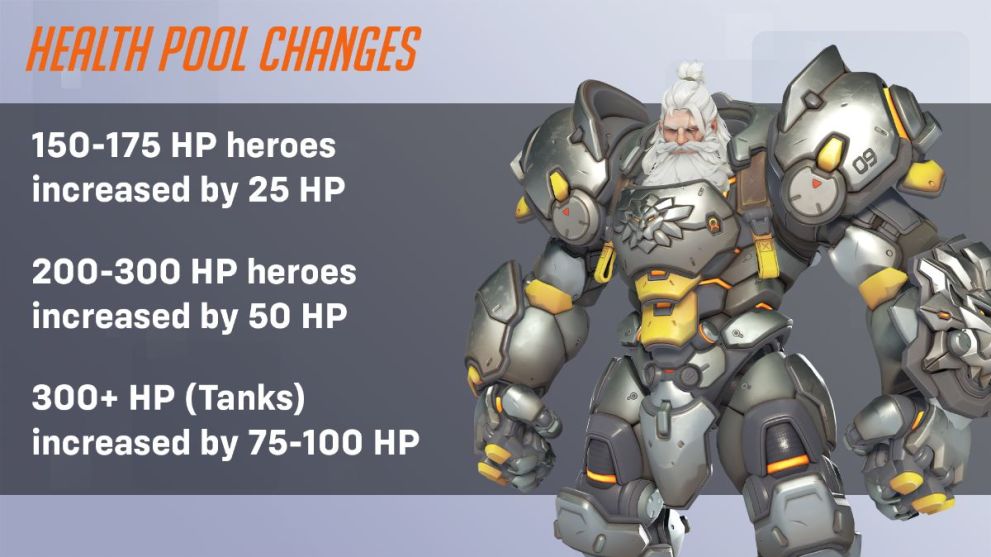 ow2 s9 HP changes