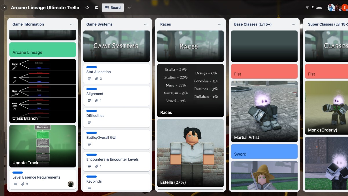 Arcane Lineage Trello Link - Twinfinite