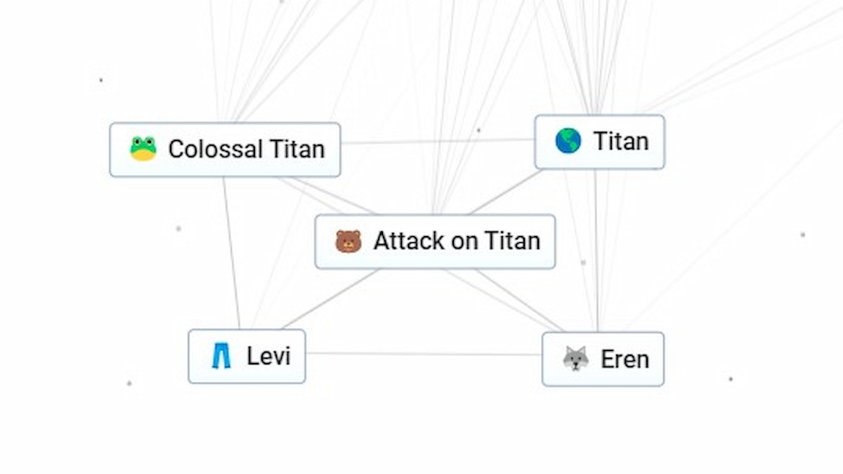 Attack on Titan in Infinite Craft