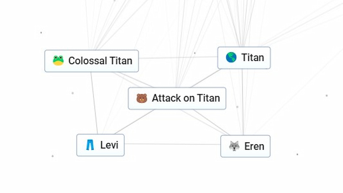 How to Make Attack on Titan in Infinite Craft - Twinfinite