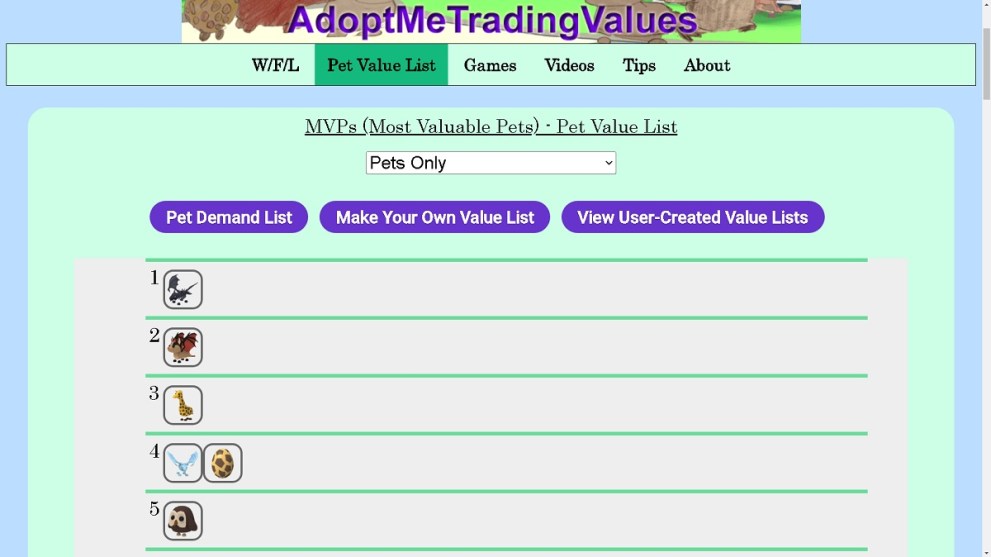Adoptme Inventory Values Best Adopt Me Trade Calculator - What to Use - Twinfinite