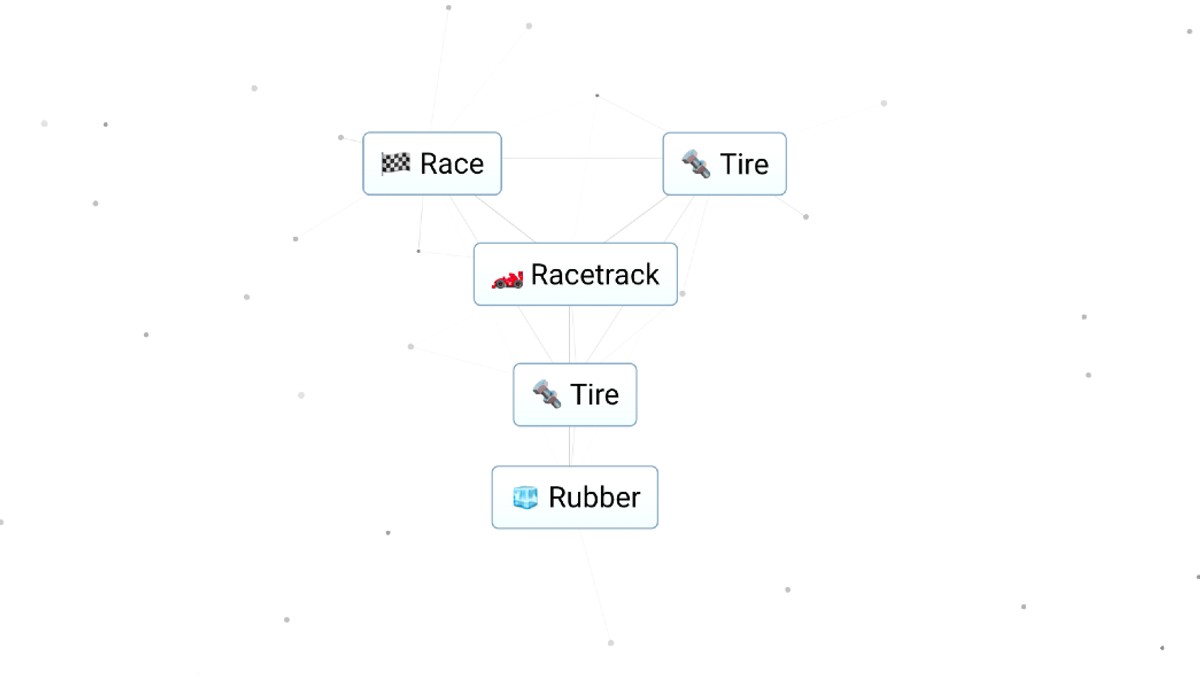 The rubber combination in Infinite Craft.