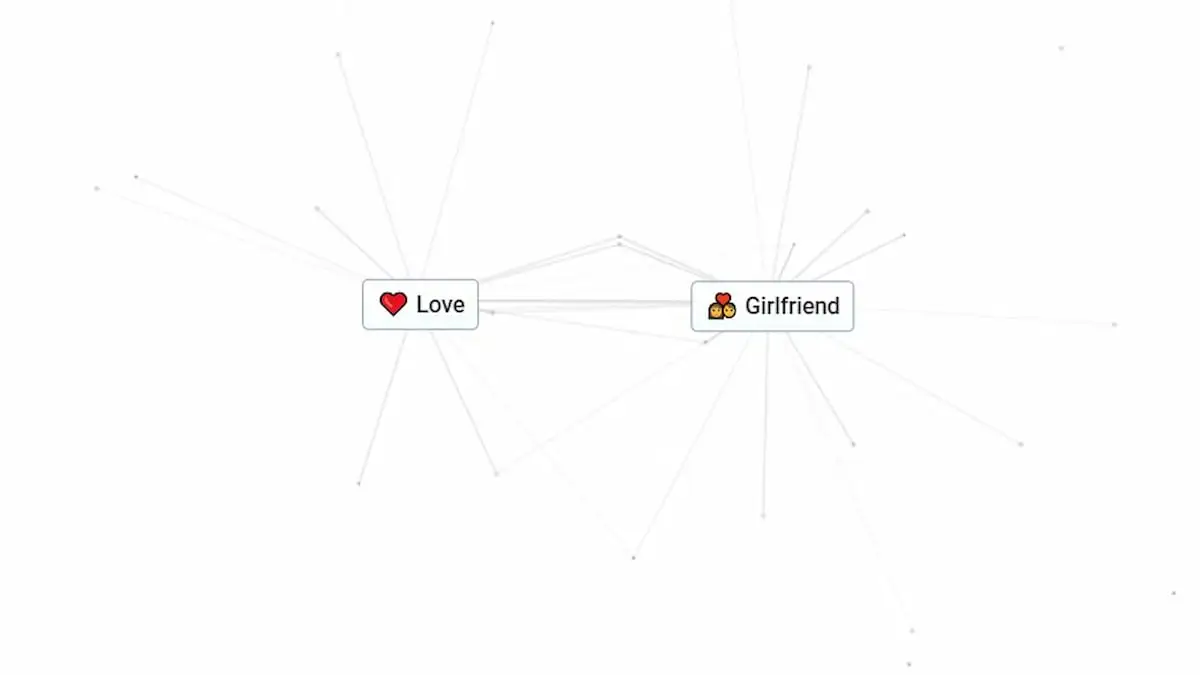 Love and Girlfriend in Infinite Craft