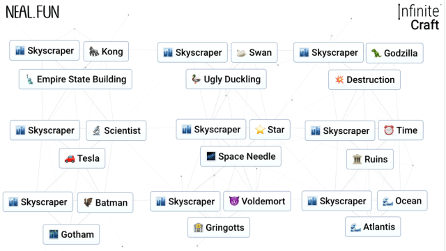 How to Make Skyscraper in Infinite Craft - Twinfinite