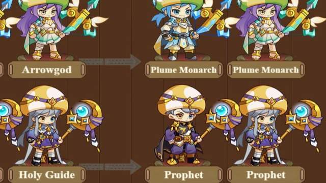 Class evolutions preview in Maple Rush