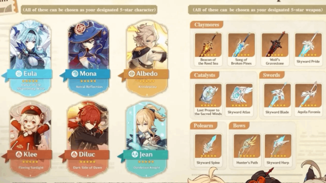Genshin Impact Chronicled Wish Banner characters and weapons