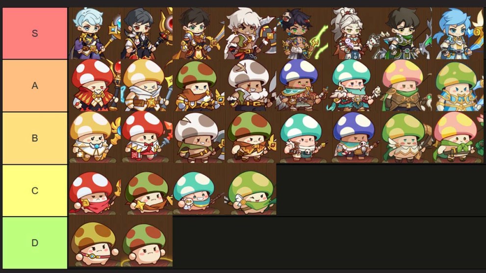 Legend of Mushroom classes tier list