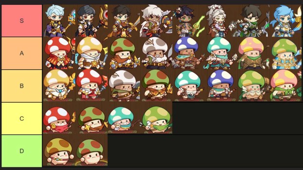 Legend Of Mushroom Best Class Level 100