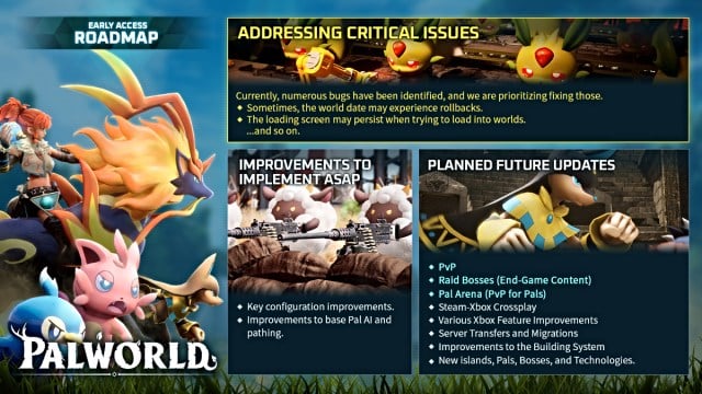 Palworld what is the current roadmap for the game