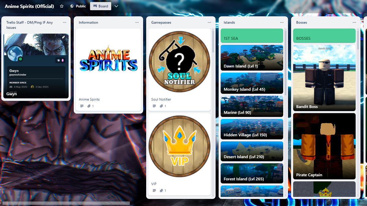 Anime Spirits Trello Link July 2024 Twinfinite Roblox Anime Spirits Trello Board 