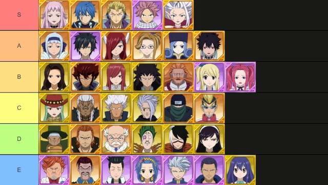 Fairy Tail Fierce Fight mages tier list