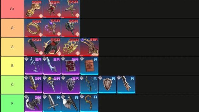 Hunter weapon tier list for Solo Leveling Arise