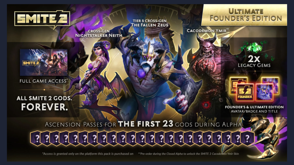 All Confirmed Smite 2 Gods Twinfinite All confirmed smite 2 gods twinfinite
