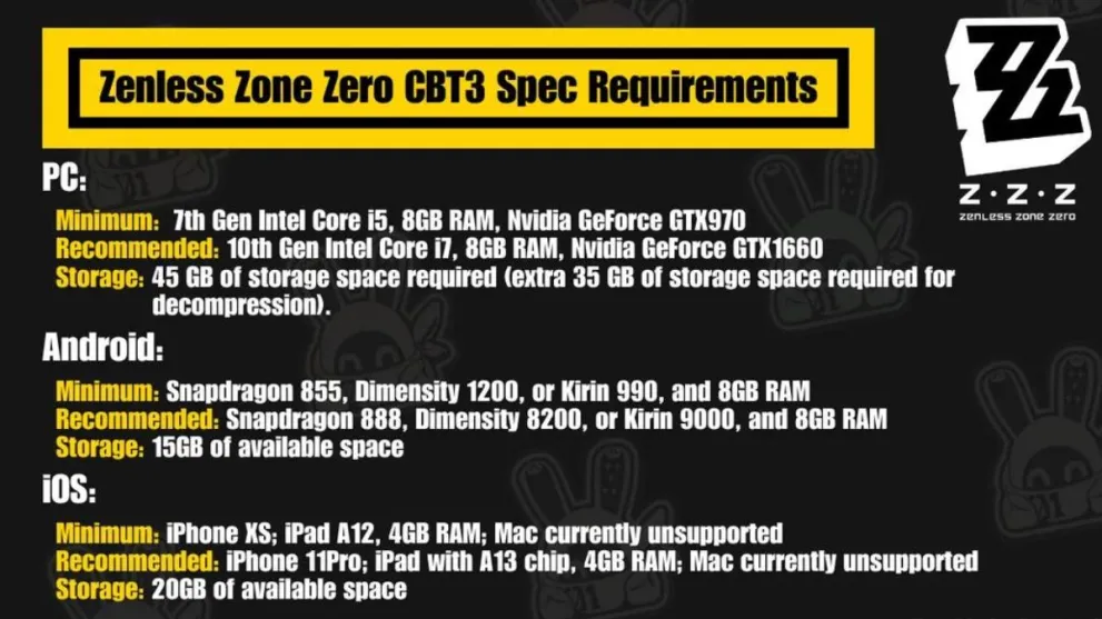 Zenless Zone Zero System Requirements CBT 3