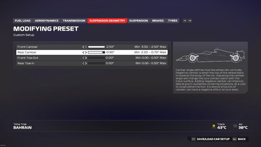 Suspension geometry setup for Bahrain GP in F1 24