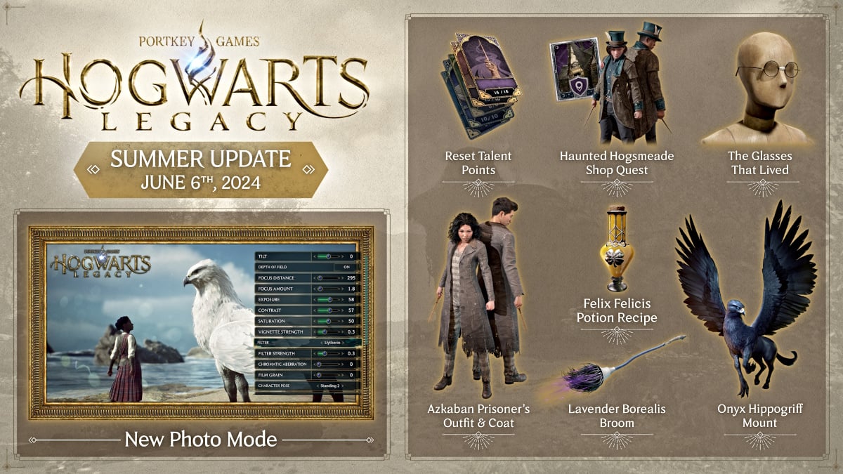 Обновление «Наследие Хогвартса» содержит новые волшебные функции, такие как изменение характеристик персонажа и фоторежим.