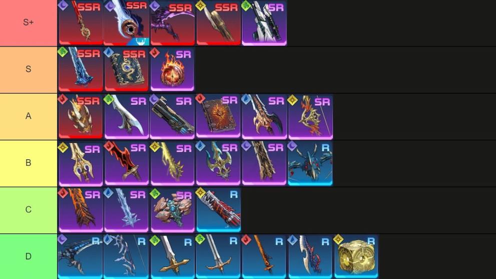Player weapon tier list for global launch of Solo Leveling Arise