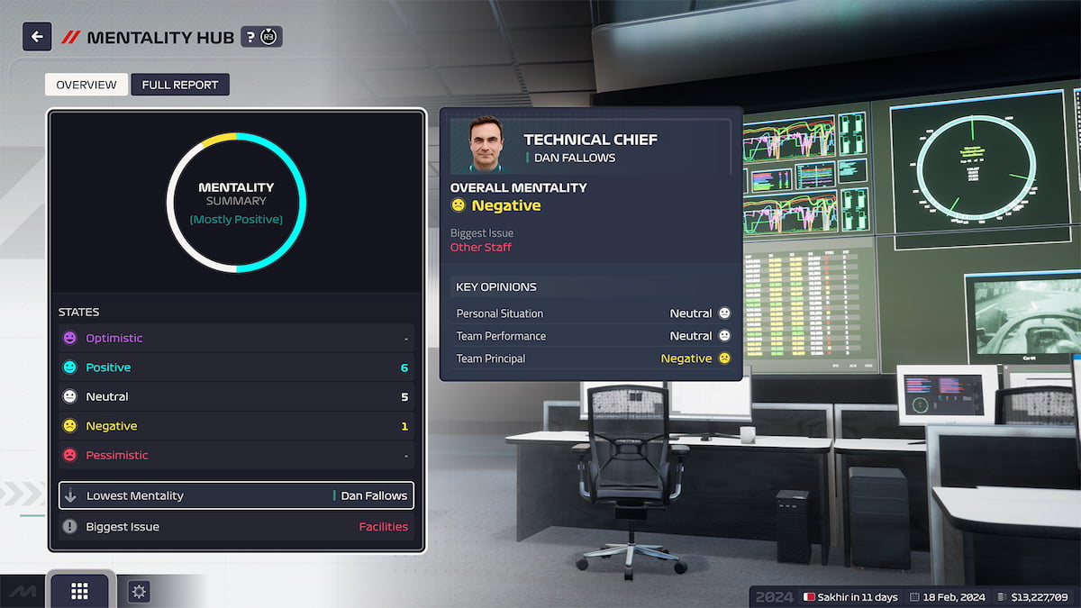 F1 Manager 2024 Finally Adds Create-a-Team