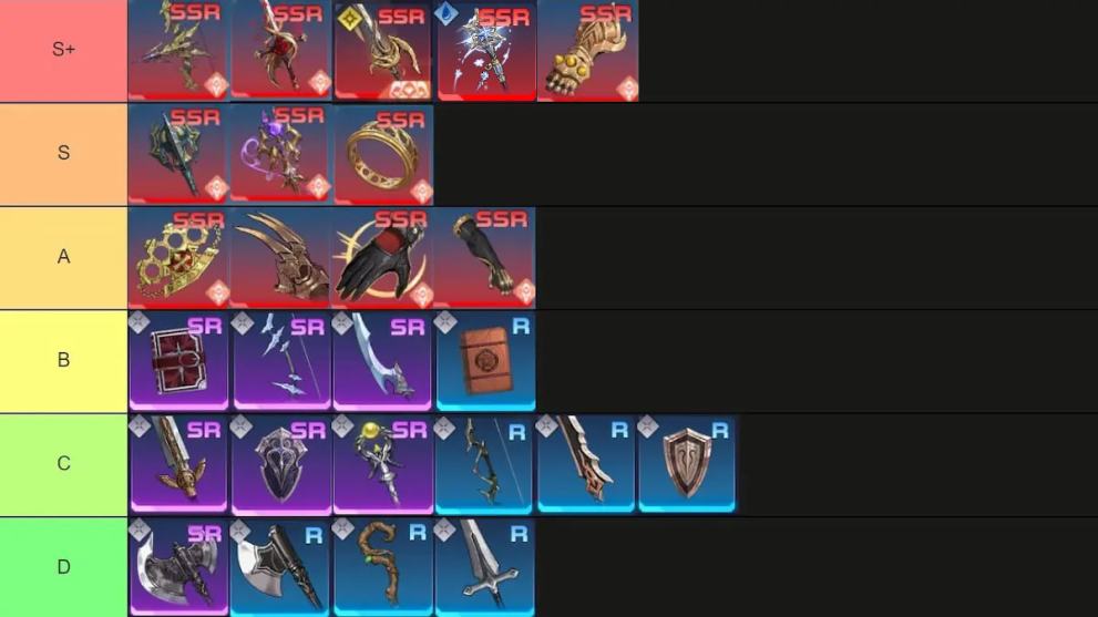 Hunter weapon tier list in Solo Leveling Arise