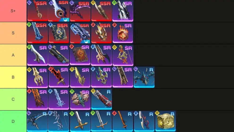 Sung Jin Woo weapon tier list in Solo Leveling Arise
