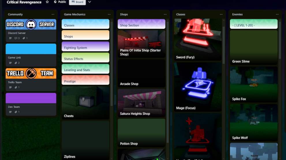 Critical Revengeance Roblox experience Trello page layout