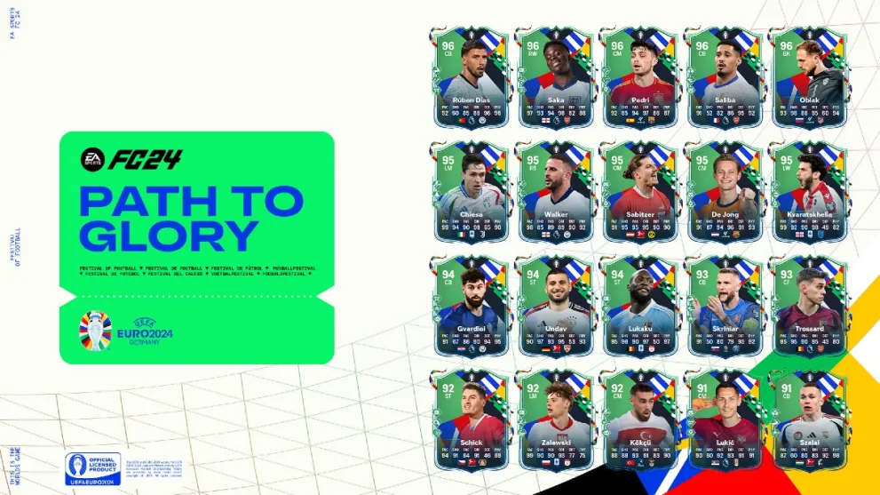 All Euro 24 Path to Glory cards in EA Sports FC 24.