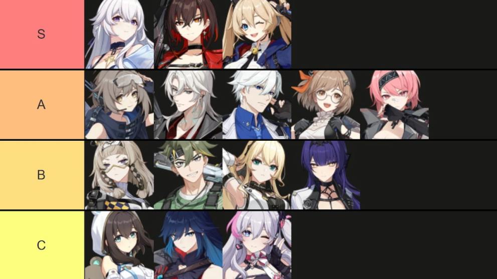 Strinova Character Tier List & Best Builds (November 2024) - Twinfinite