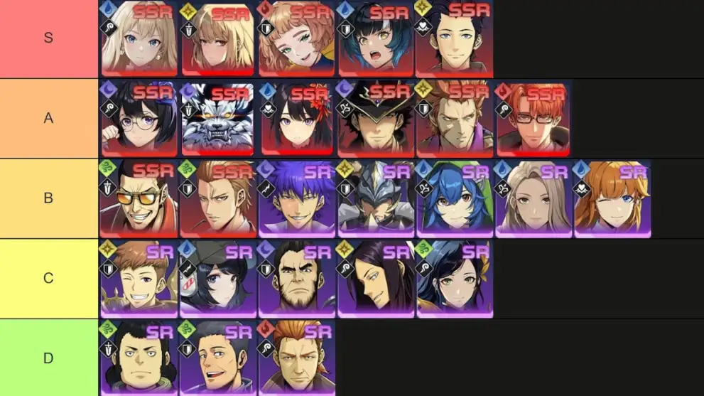 Solo Leveling Arise hunter tier list including Meilin Fisher