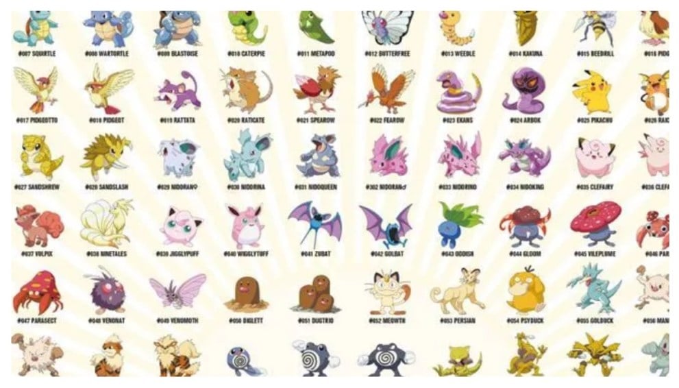 A poster for the Pokemon series of games.  Showing the first few monsters in the 151 original selection of Pokemon from the first generation of games. 