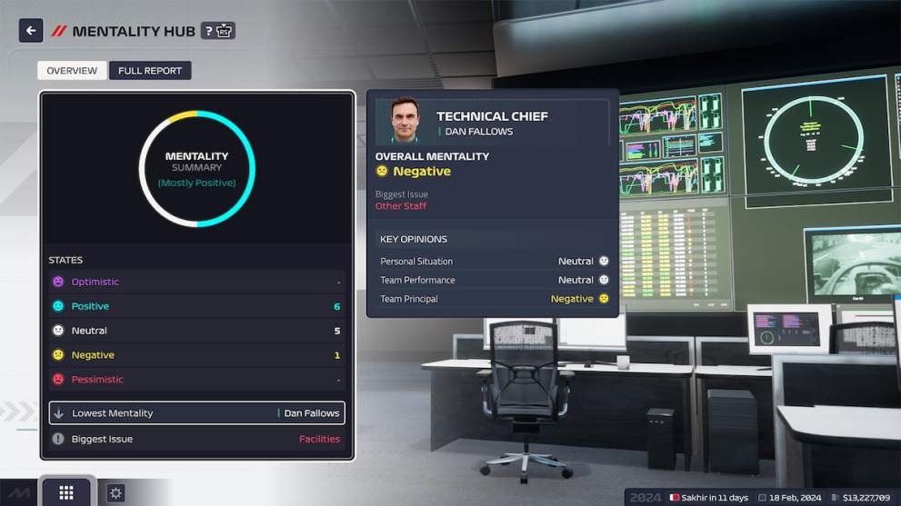 Staff mentality stats in F1 Manager 24