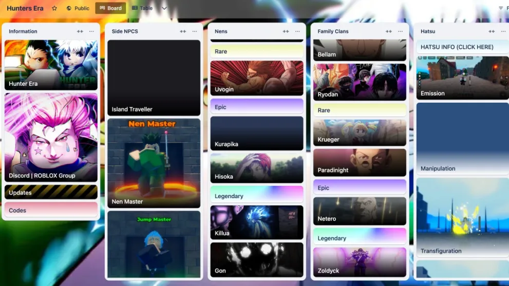 The Hunter Era Trello board.