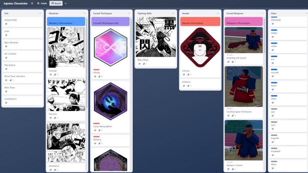 The Jujutsu Chronicles Trello board.