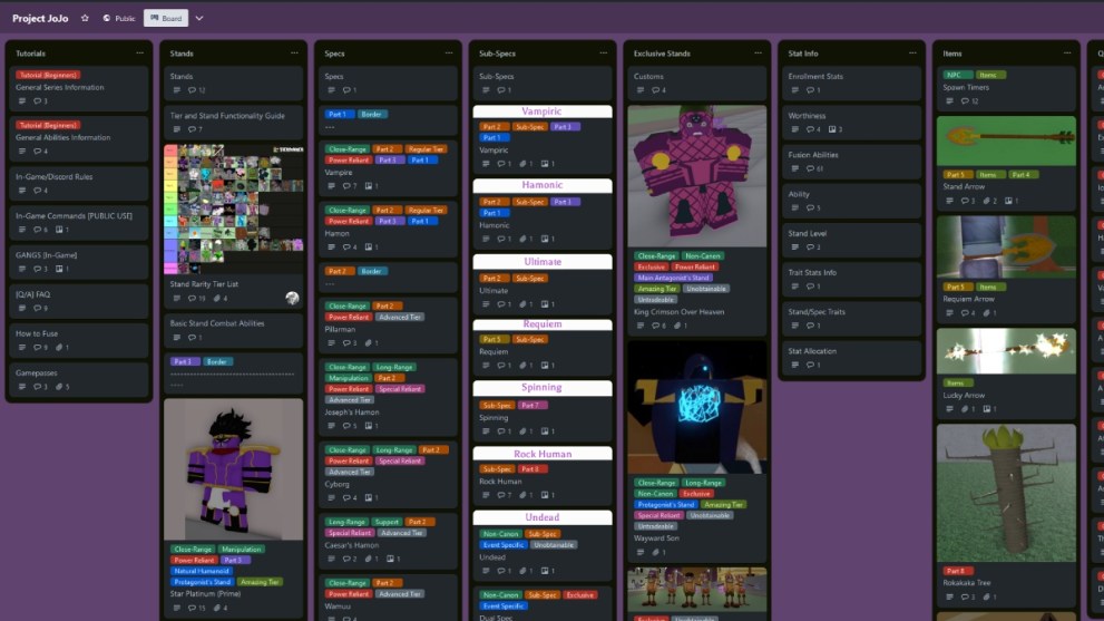 Project Jojo Trello board image