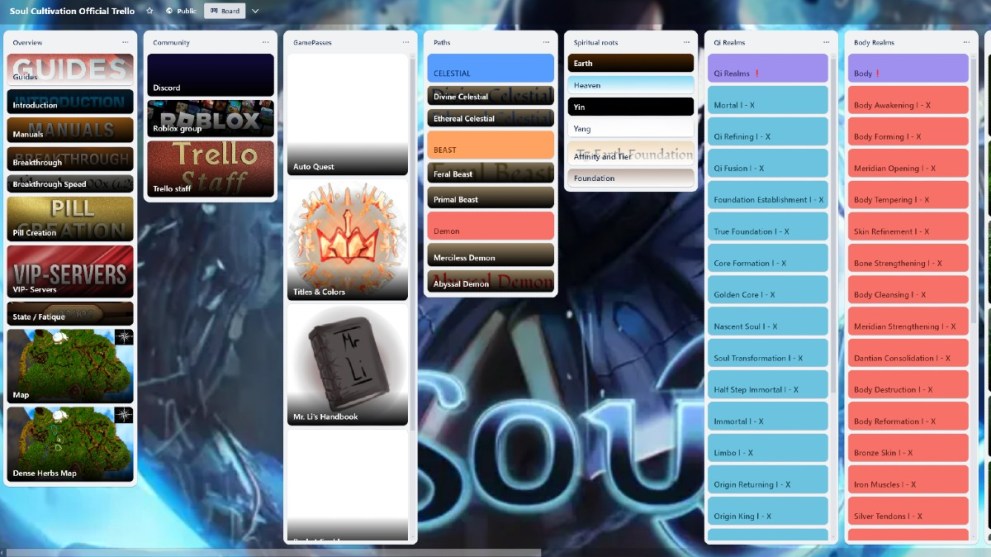 The Soul Cultivation Trello board.