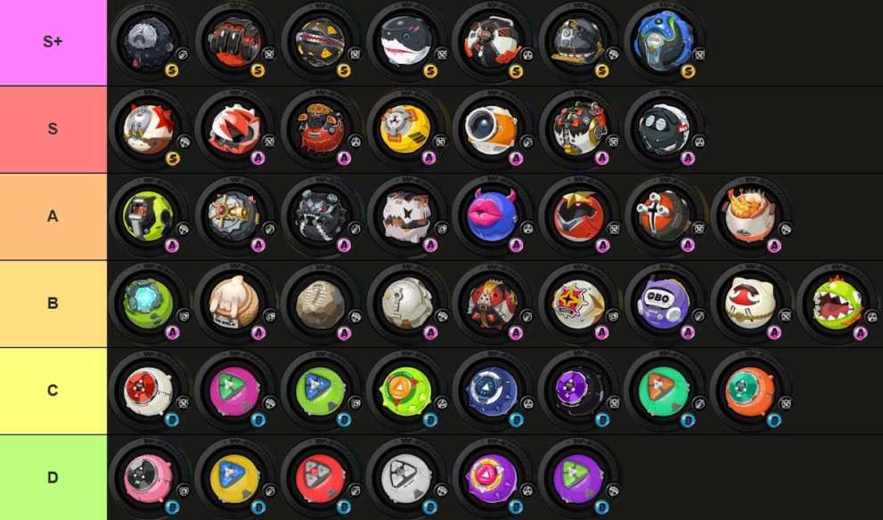 Zenless Zone Zero (ZZZ) W-Engine Tier List (July 2024) - Twinfinite