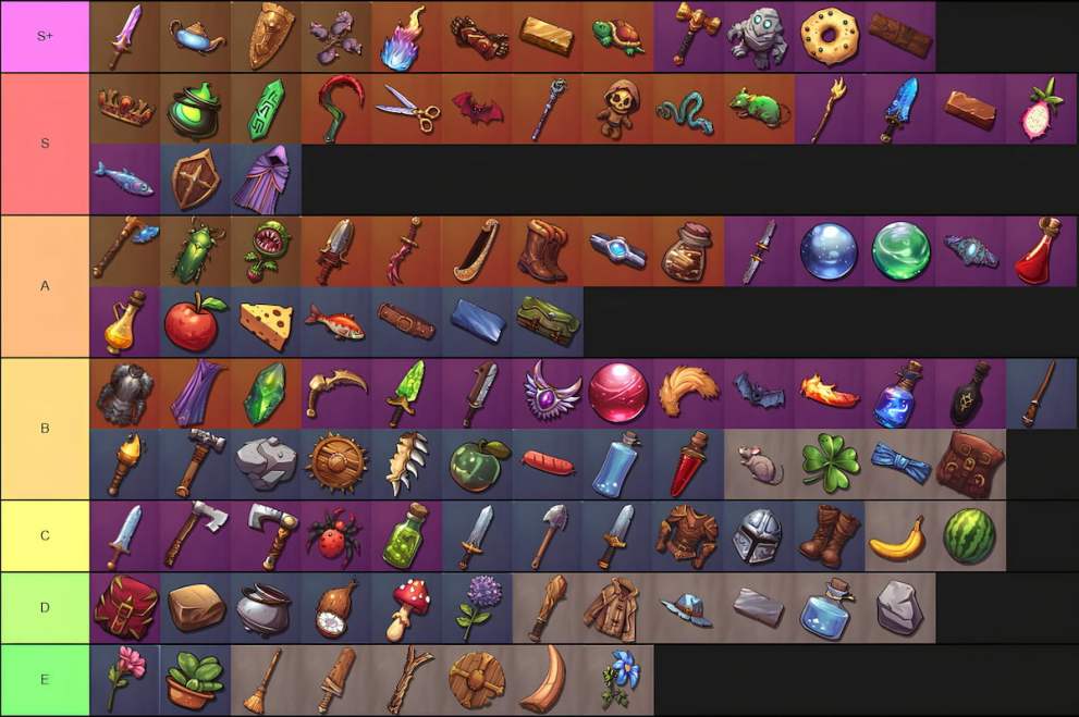 Backpack Brawl shared items tier list