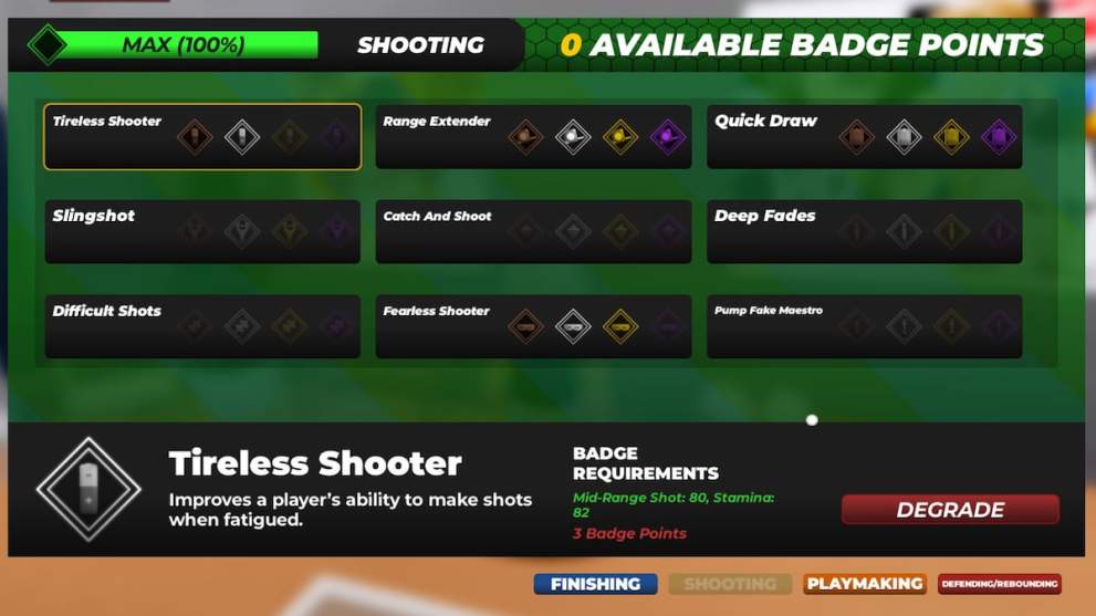 Best shooting badges for a SG in RH2 The Journey