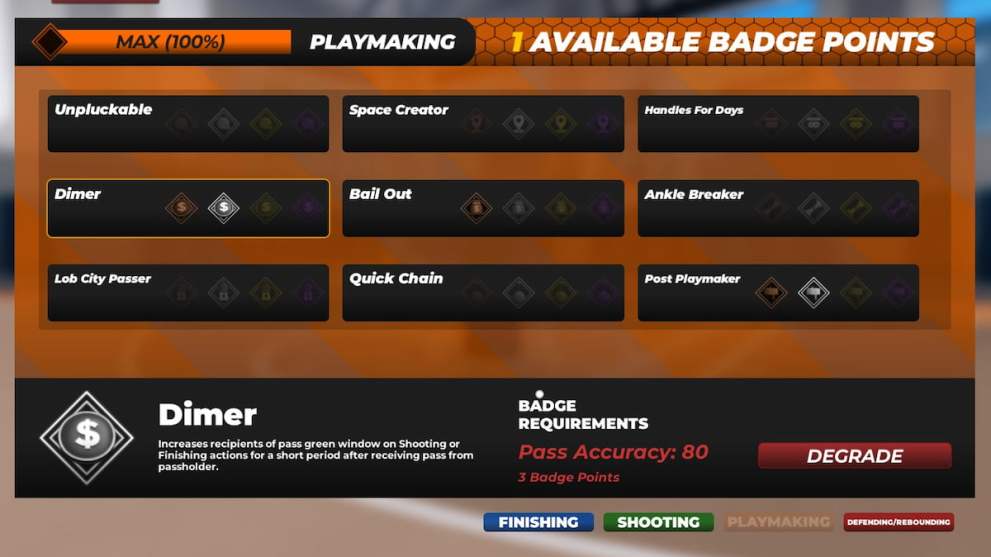 Best playmaking badges for a PF in RH2 The Journey