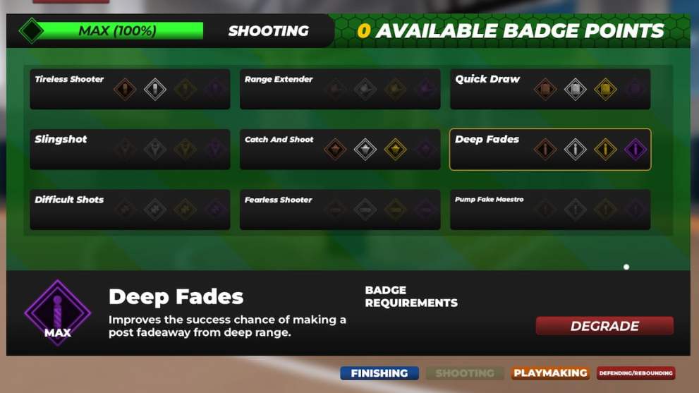 Best shooting badges for a PF in RH2 The Journey