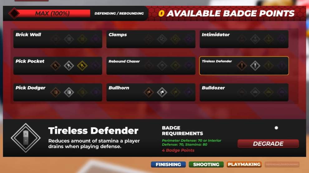 Best defensive badges for a PG in RH2 The Journey