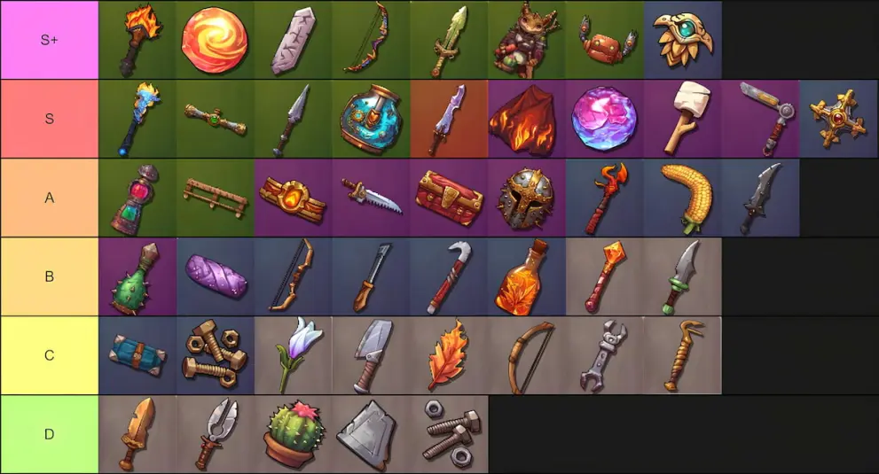 Backpack Brawl hero items tier list