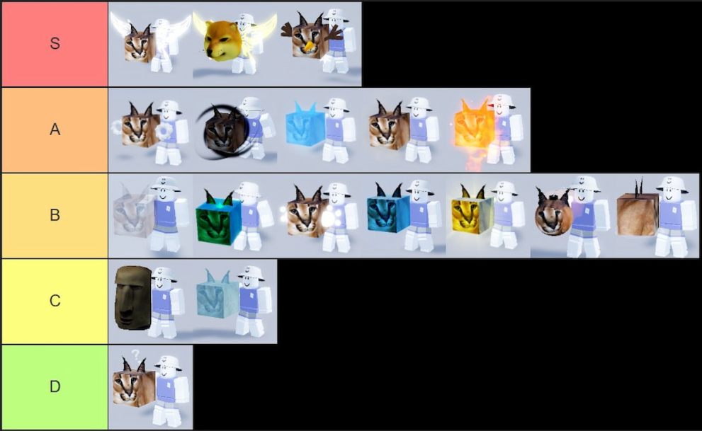 PvE tier list of all fruits in Meme Sea