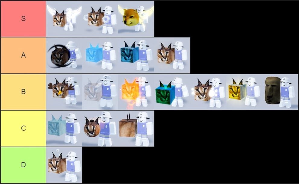 PvP tier list of all fruits in Meme Sea