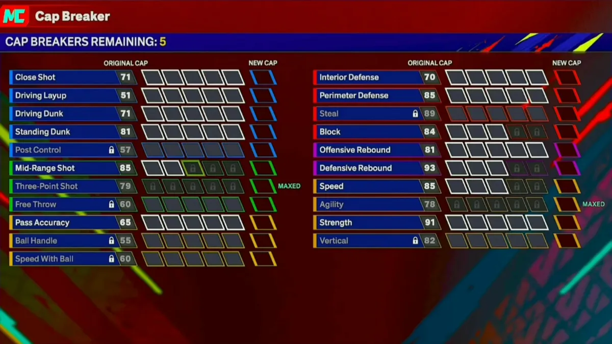 Looking at the Cap Breakers menu in NBA 2K25
