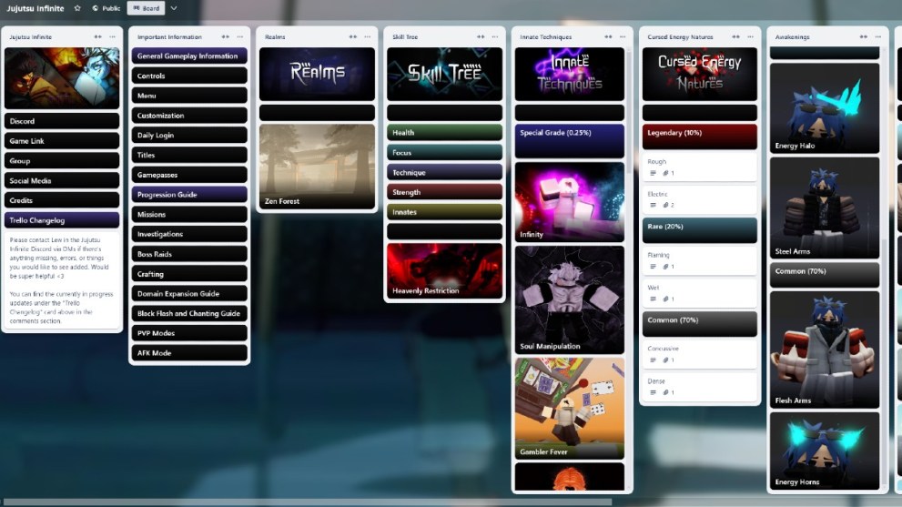 The Jujutsu Infinite Trello board.