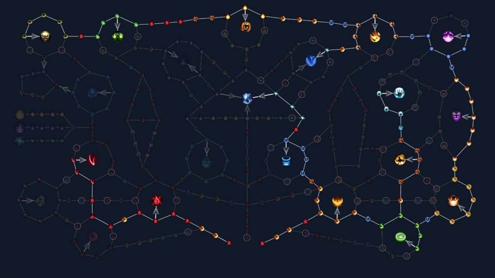 Lightning skill tree for the Magery build in Dwarven Realms