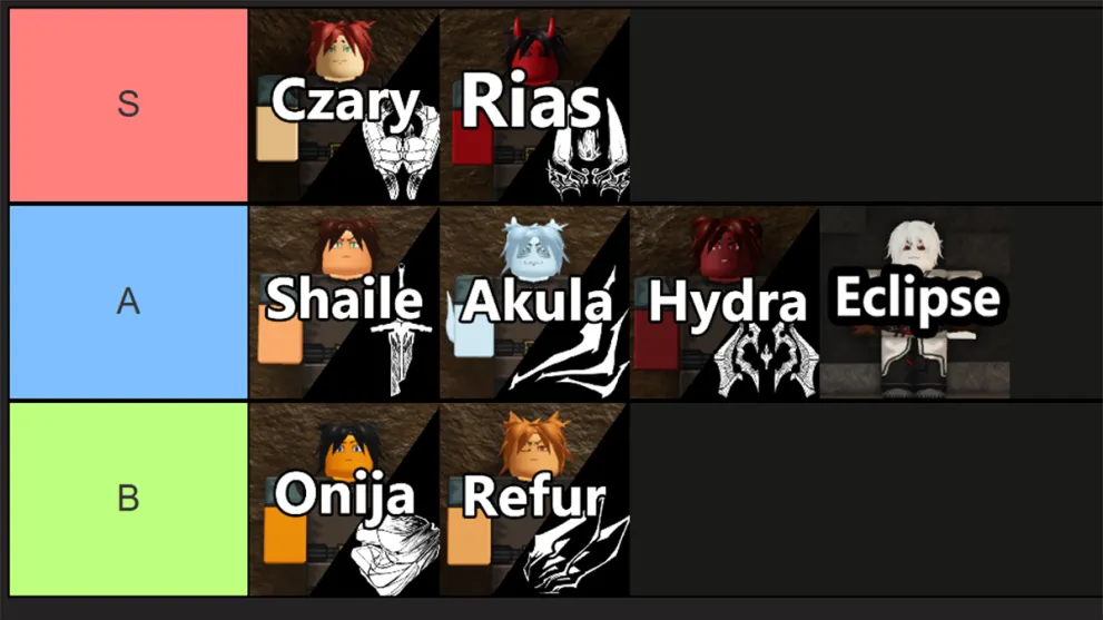 best race tier list in hollowed roblox