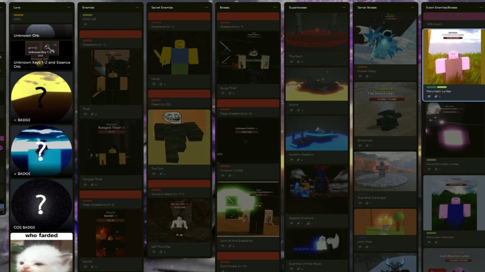 Depthless RPG Trello Link (November 2024) - Twinfinite