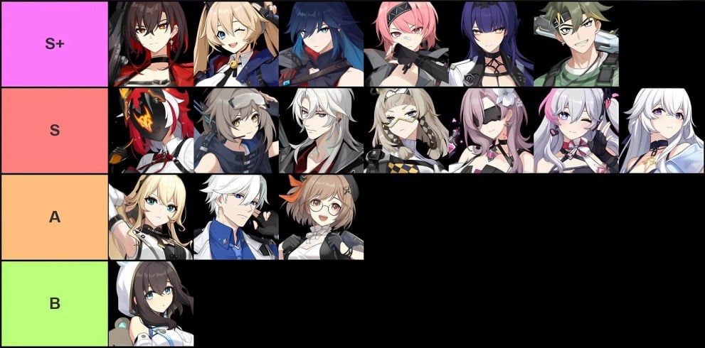 Tier list of all Strinova characters for global launch